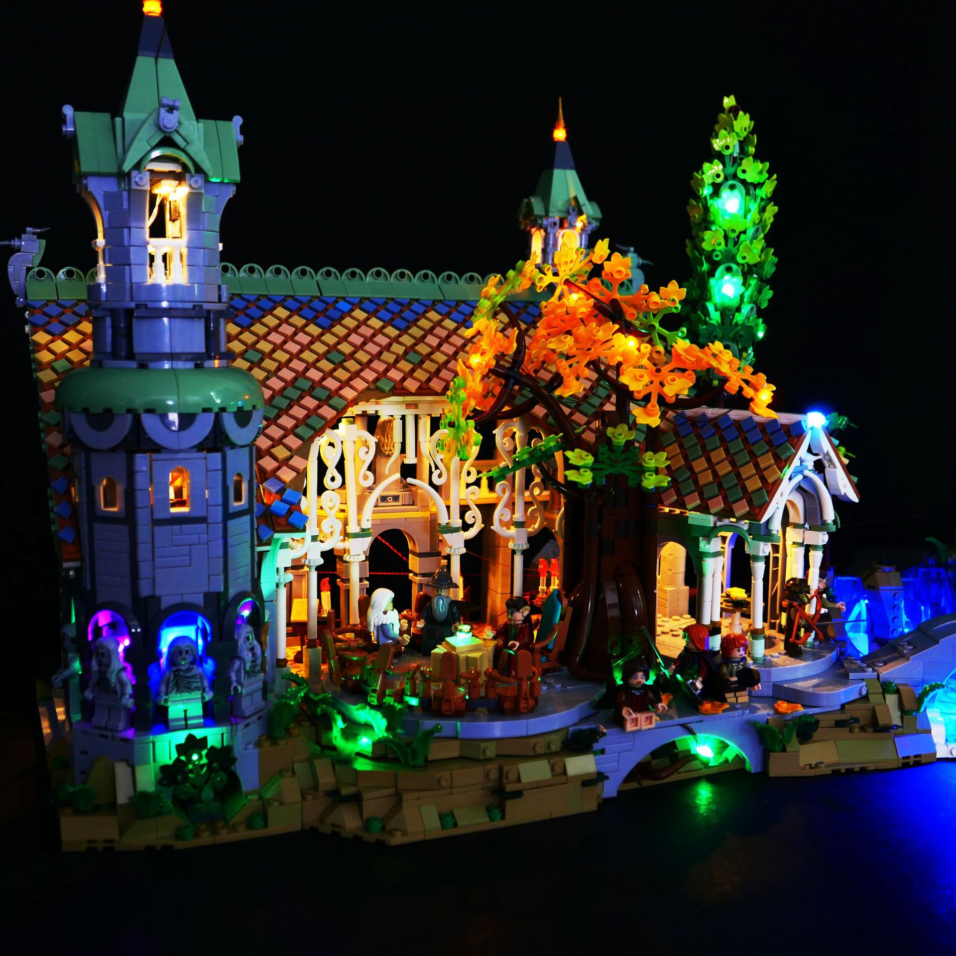 No Model LED Light Kit for LEG - đánh giá và giá Model Kit Companies