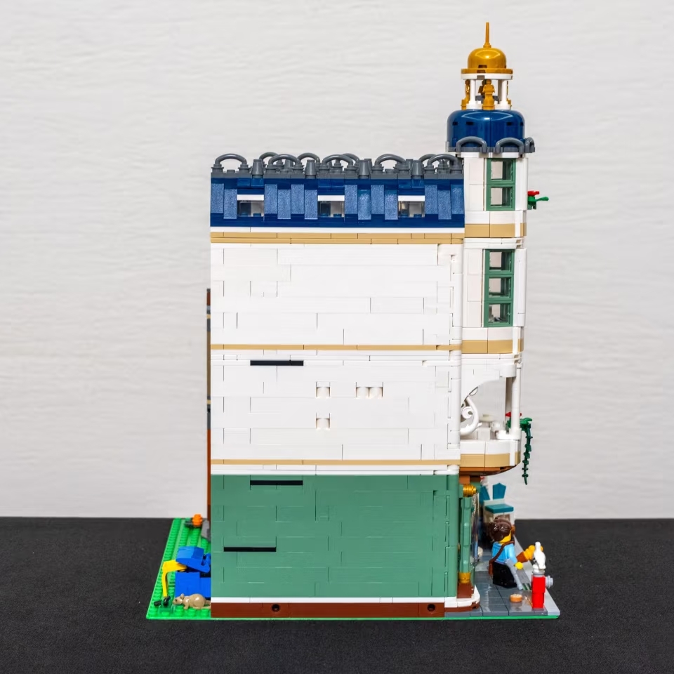 European Shopping Street View  - đánh giá và giá Model Kit Companies