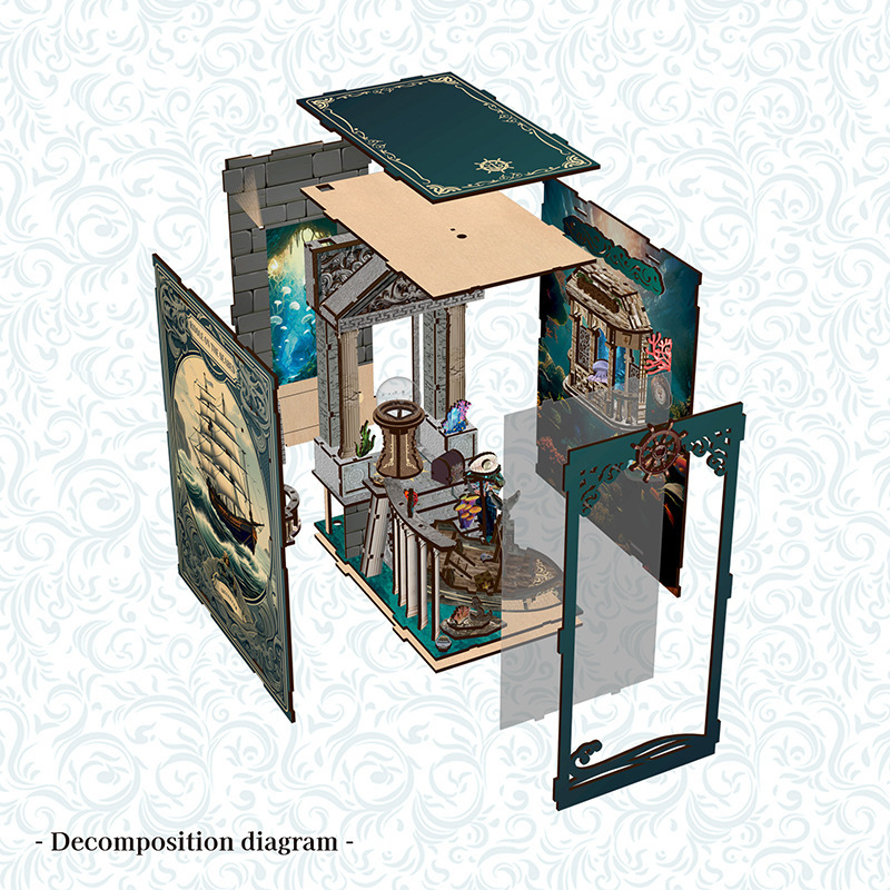 3D Wooden DIY Bookend Puzzle H - đánh giá và giá Model Kit History