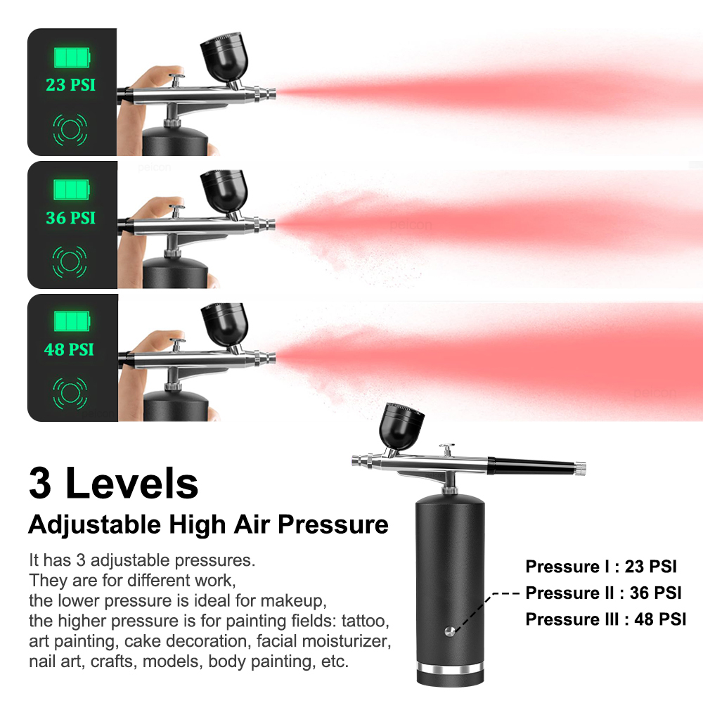 Airbrush with Compressor Paint - đánh giá và giá Airbrush Compressor Kit