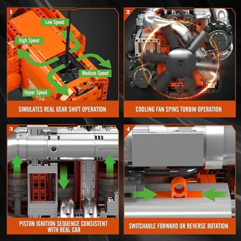 Mould King 10200 V8 Twin-Turbo - đánh giá và giá Model Kit V8 Engine
