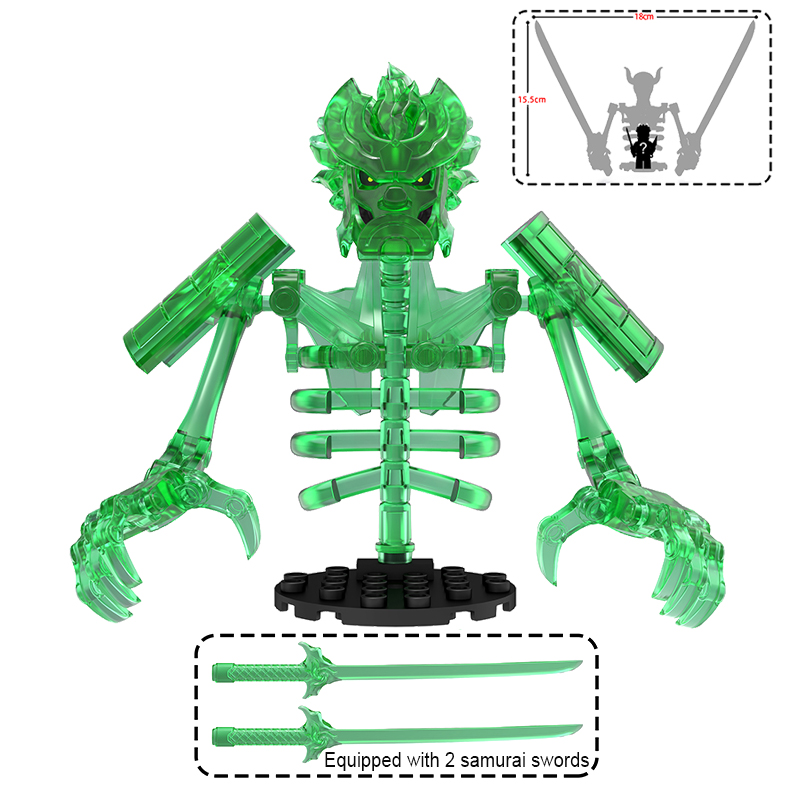 Anime Action Figure Building B - đánh giá và giá Model Kit Companies